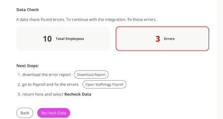 Errors found during the data check.
