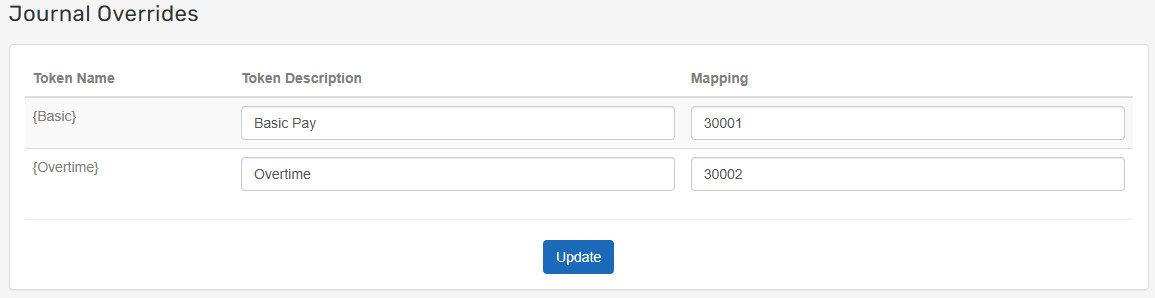 Journal override with nominals in the mapping