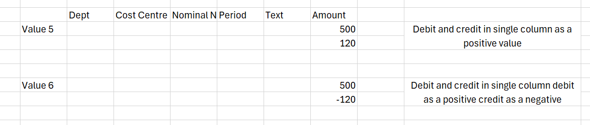 Custom journal output file example with value 5 and 6