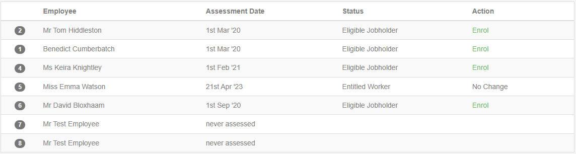 the AE Assessments report on screen