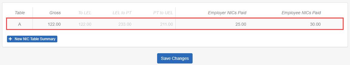 Select the current NI Table letter.