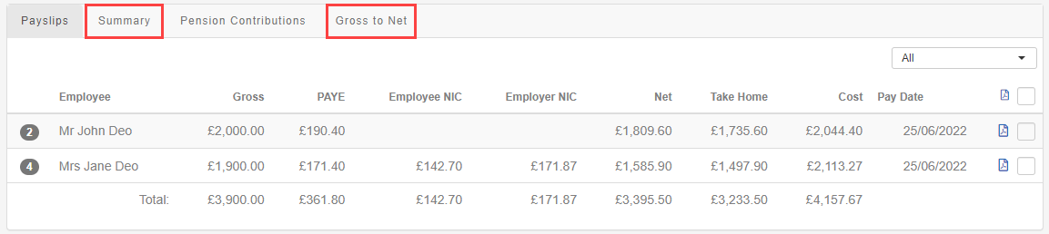 Check the Summary report and Gross to Net report. This gives a big picture overview of the payroll. 